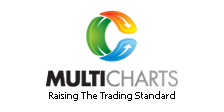 multicharts-Bulenox-supported-plateforms-on-Bulenox-360-Website